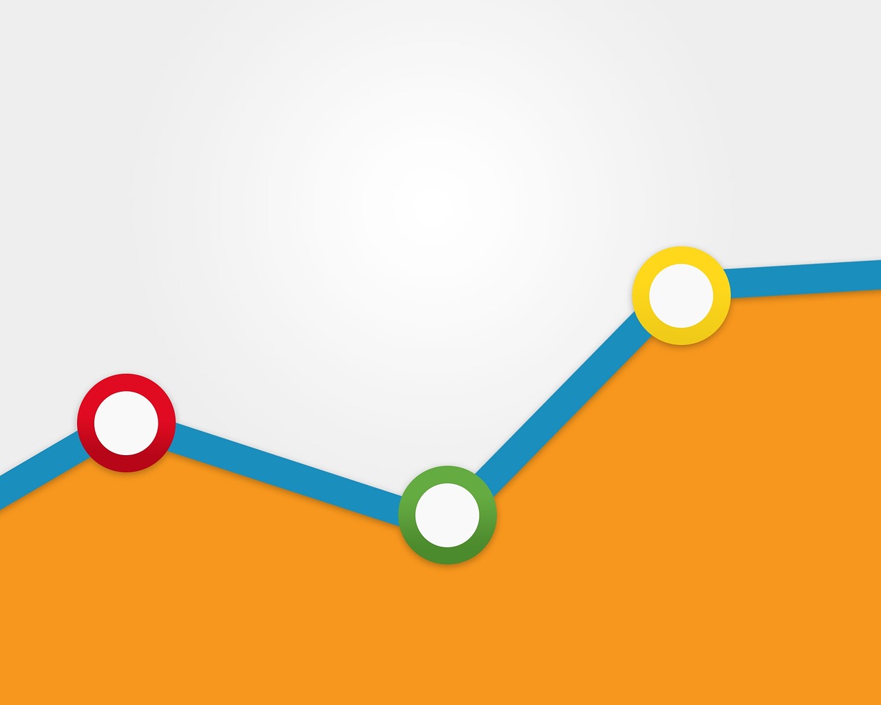 The Google Analytics Metrics You Should Be Measuring